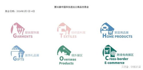 2025上海華交會 華東進出口商品交易會